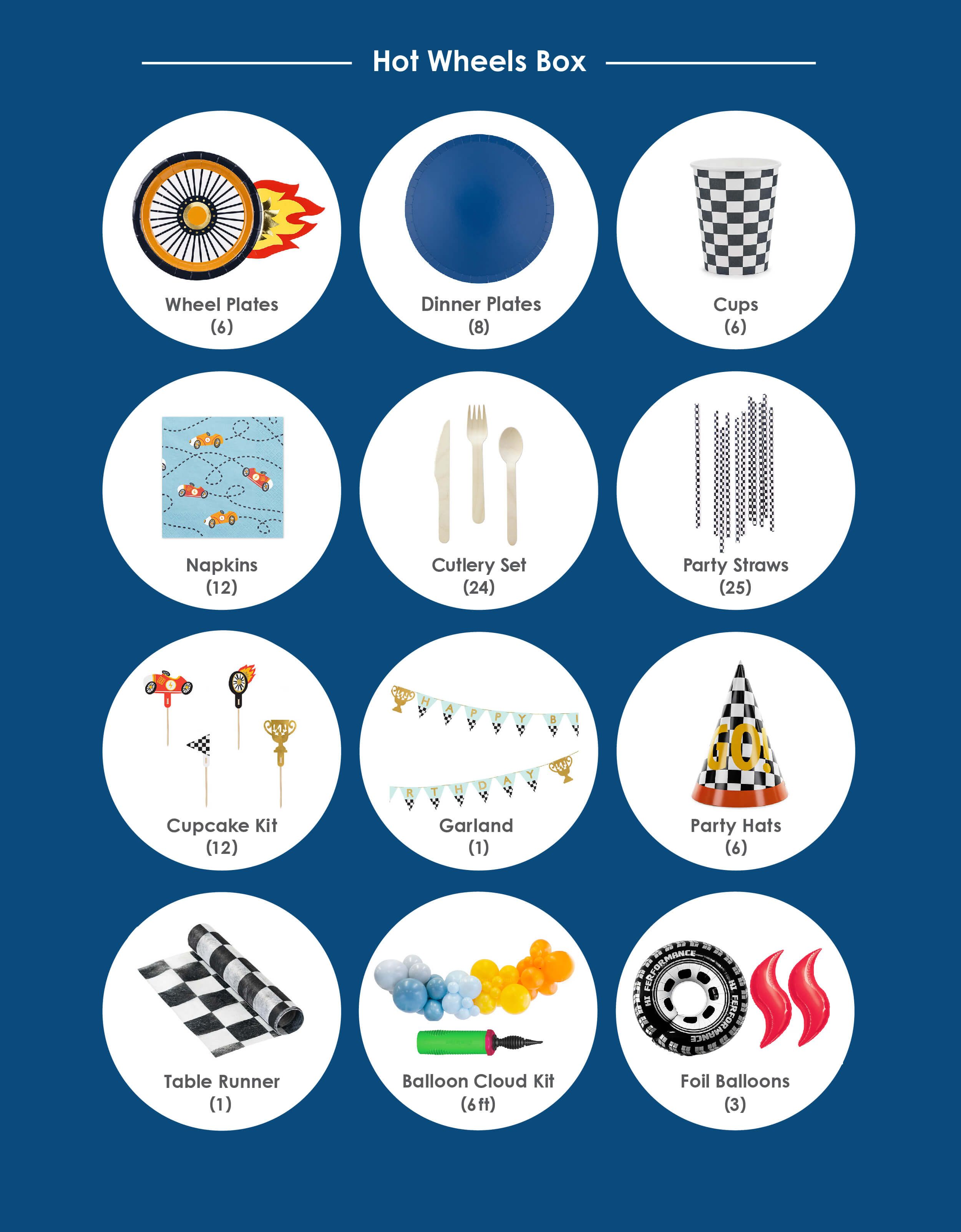 Momo Party's Hot Wheels Party Box featuring a orange and blue organic balloon garland and wheel shaped foil balloon with red flame, wheel shaped plates, midnight blue dinner plates, race car blue napkins, checkered party cups, birthday hats, paper straws, race car cupcake toppers, trophy HBD banner, and checkered table runner - perfect party supplies and decorations for boy's Hot Wheels themed birthday party.