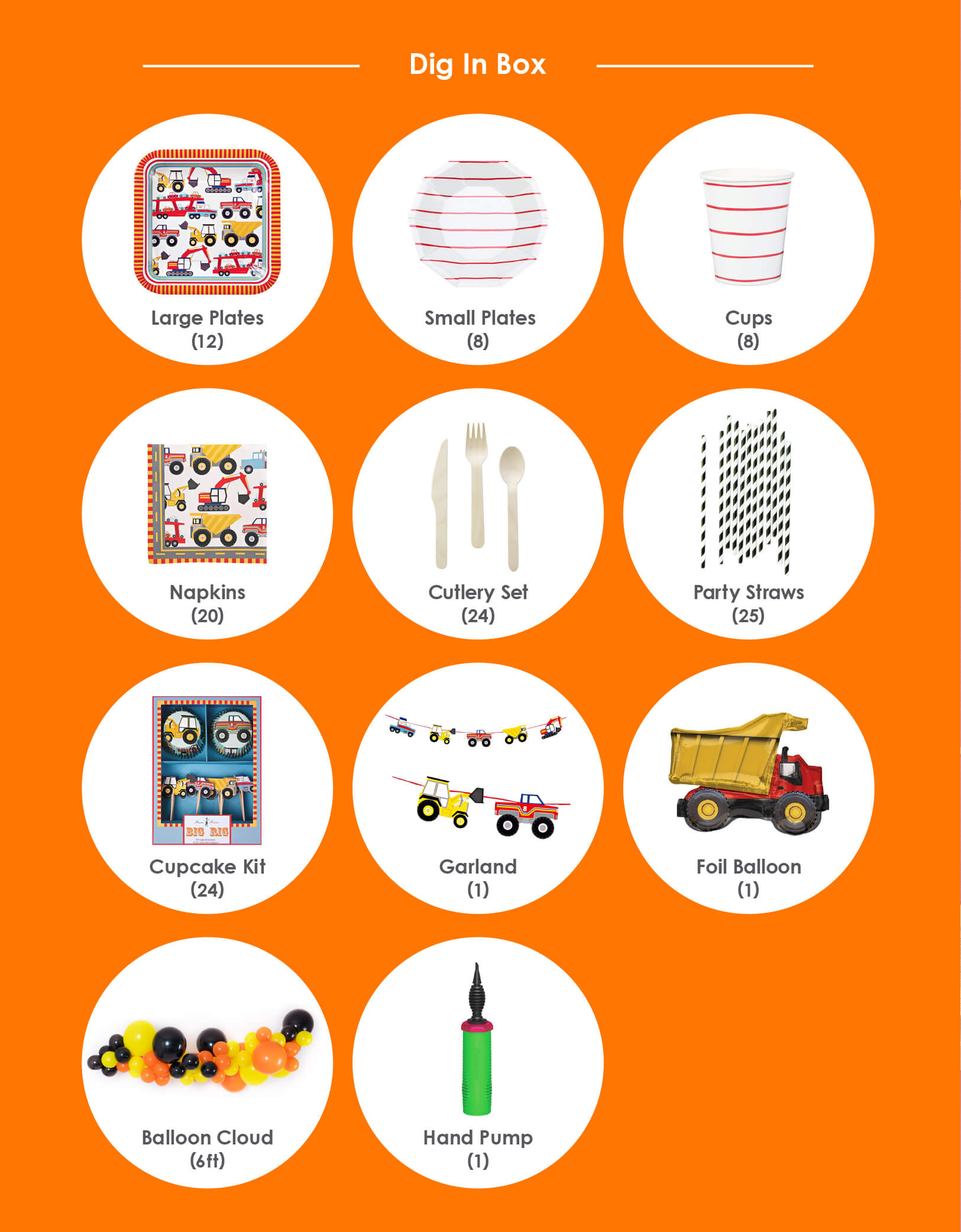 Product list of full edition party box of boys' truck theme birthday