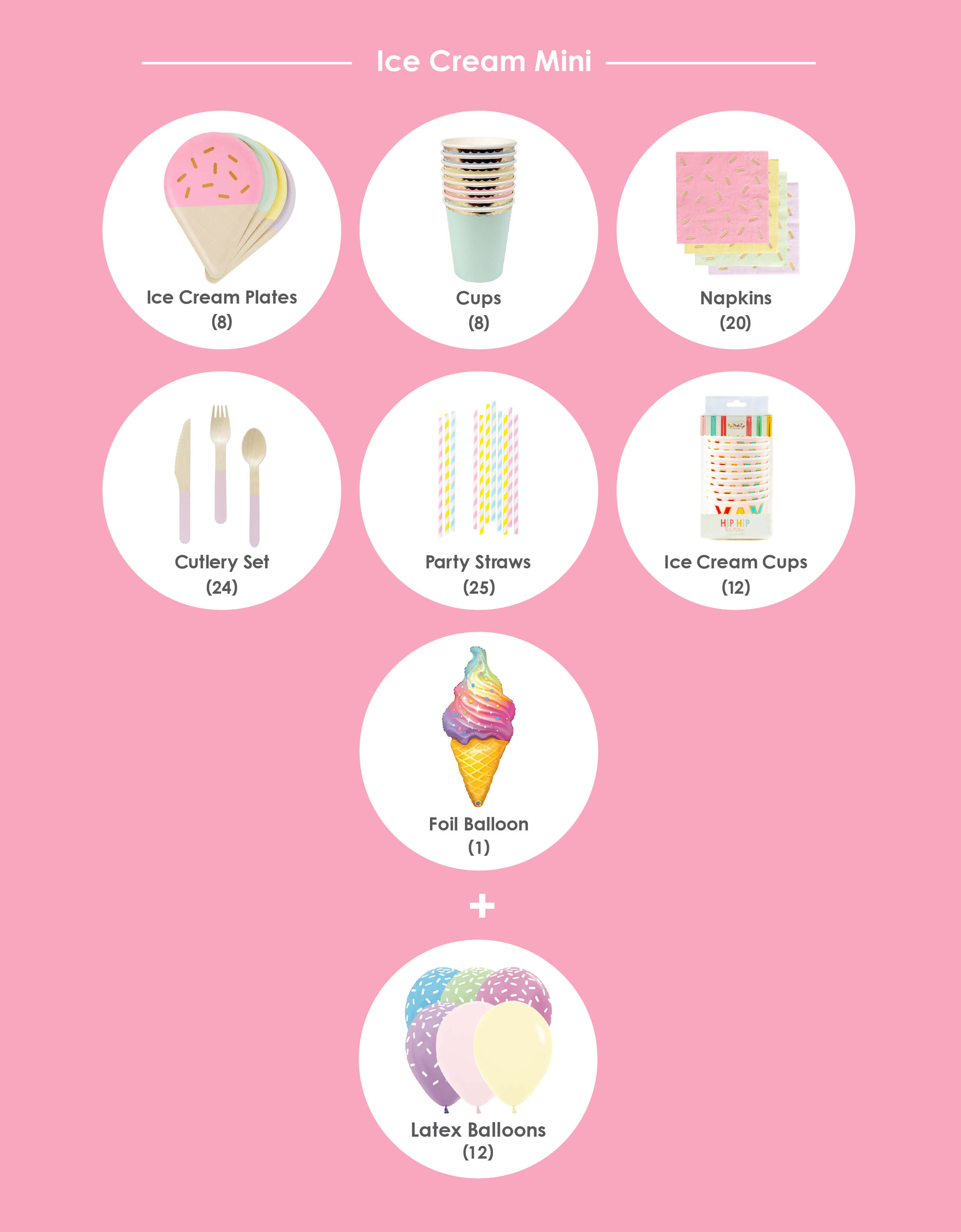 Product list of boys and girls ice cream theme birthday party box