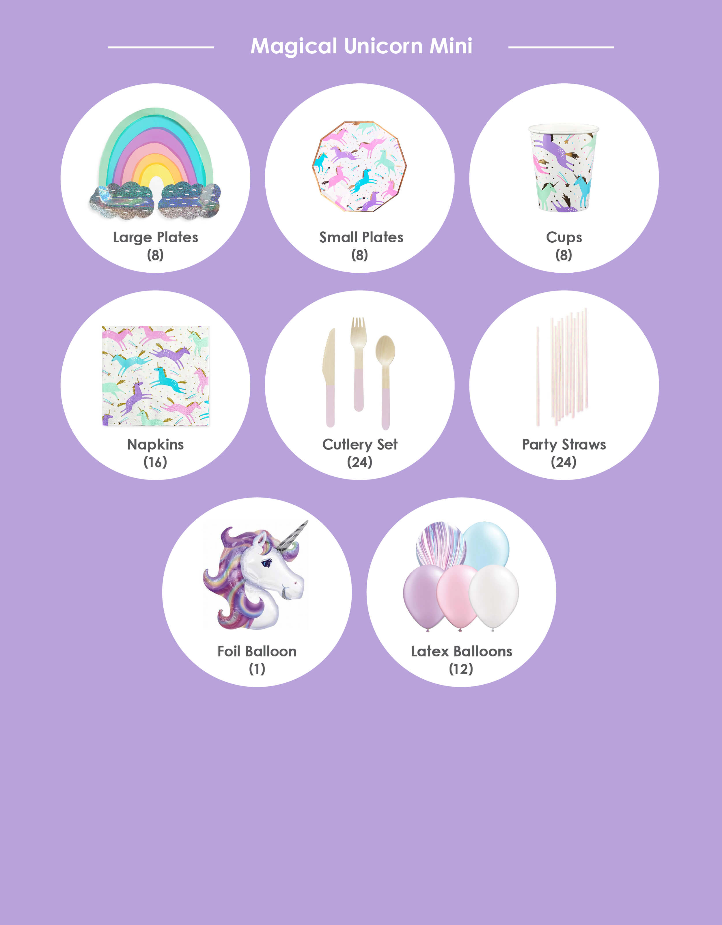 Momo Party Kids Birthday Party Unicorn Themed Party Box - A list of unicorn themed party supplies