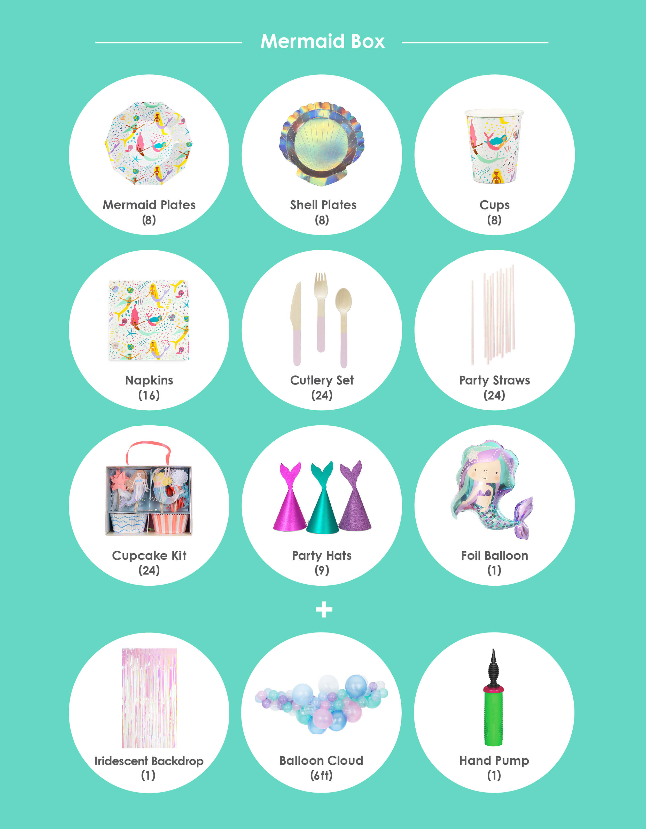 Party supplies list for Mermaid Themed Birthday Party