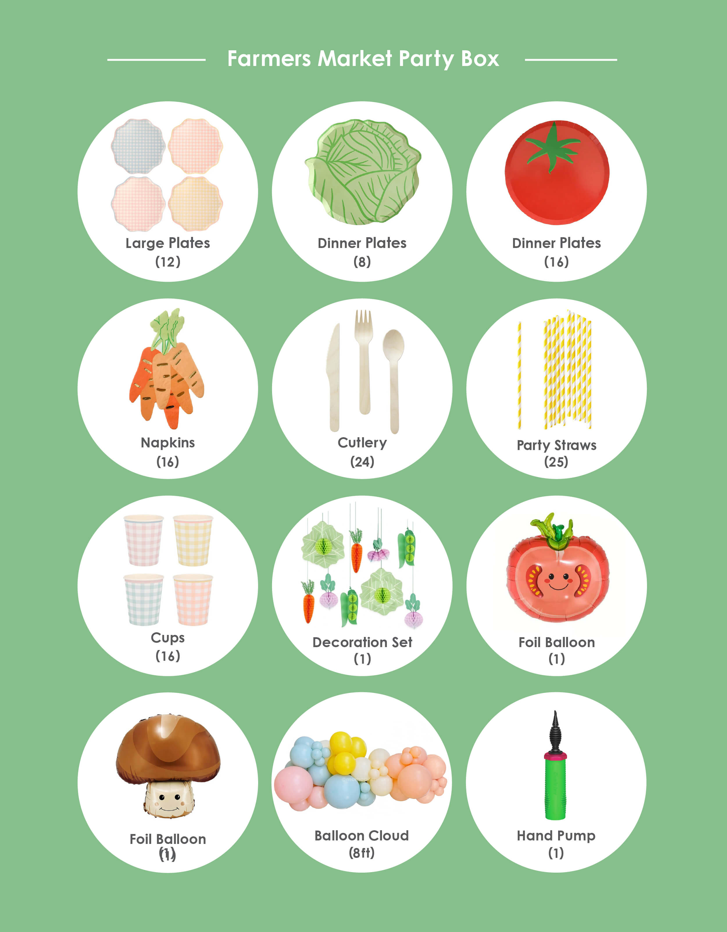 Momo Party's farmers market party box contents of party tablewares, balloons and decorations on a green background with icons and quantities.