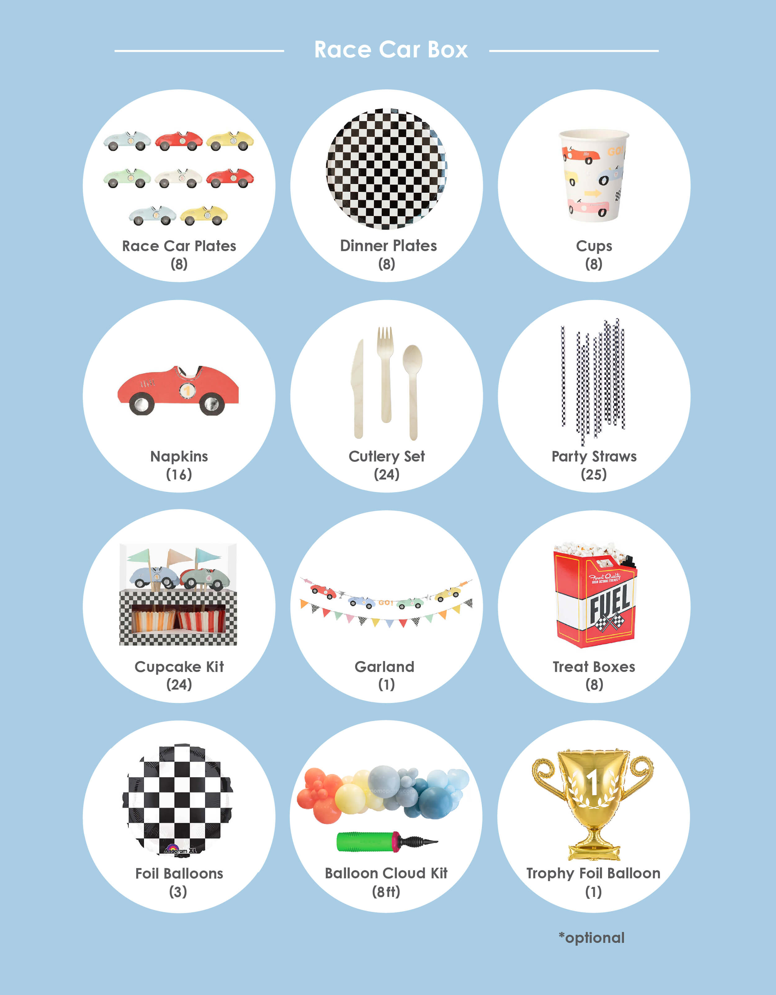 A list of Momo Party's race car party box including Momo Party Race Car Box, including Meri Meri's race car paper plates, race car shape napkins, race car party paper cups, checkered round dinner plates,  race car cupcake kit, race car party garland, wooden utensil, checkered paper straws, Fuel treat favor boxes, colorful balloon garland kit, checkered foil balloons and trophy shaped foil balloon - perfect for kid's race car themed birthday party celebration. 