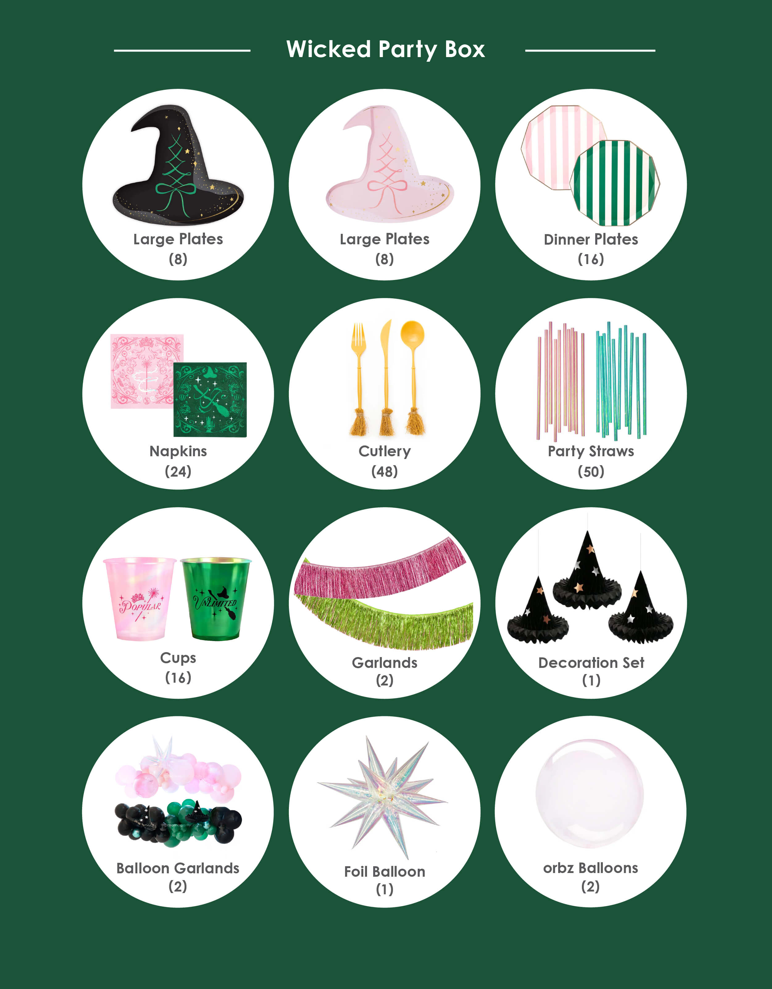Momo Party's Wicked Party Box product item list featuring witch hat shaped plates, pink and green striped plates, Wicked napkins, party cups, witch broomstick utensil sets, tinsel garlands in green and pink, witch hat honeycomb decorations and balloons on a green background with icons and text. 