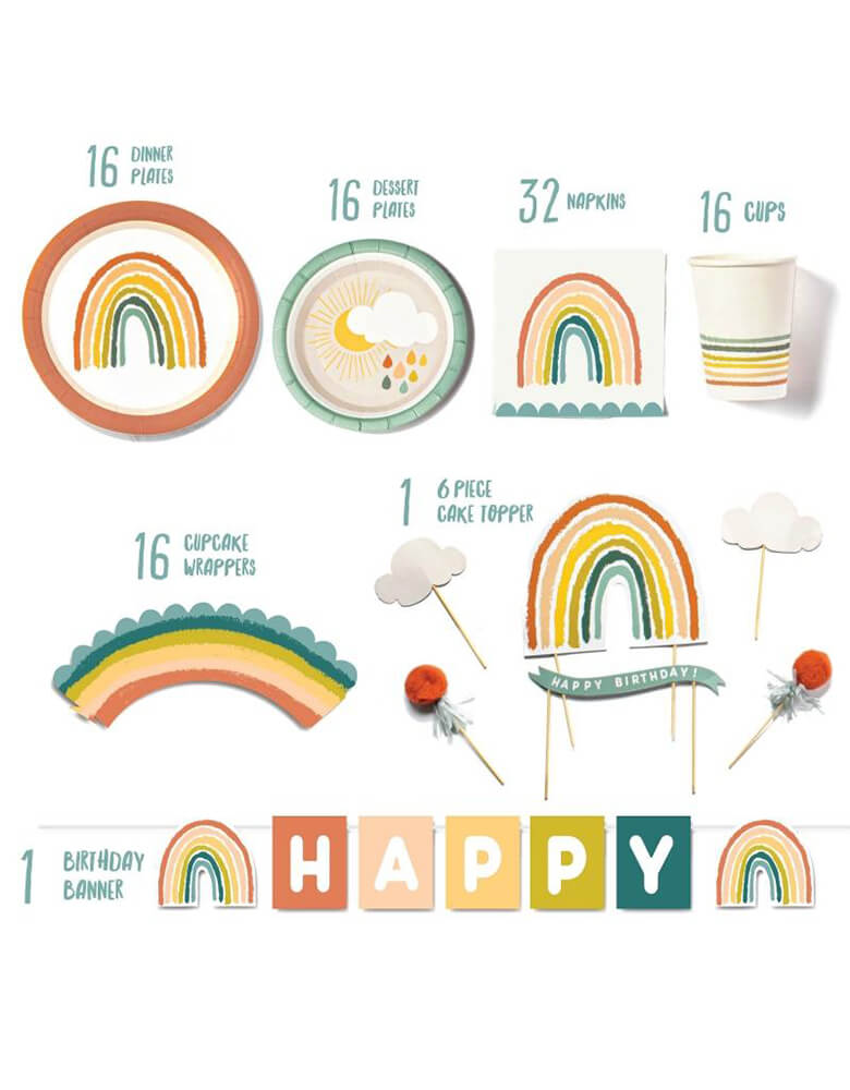 Lucy Darling Little-Rainbow-Party-in-a-Box_items-list including party dinner plates, dessert plates, cake topers, cupcake wrappers, party cups, and party banners