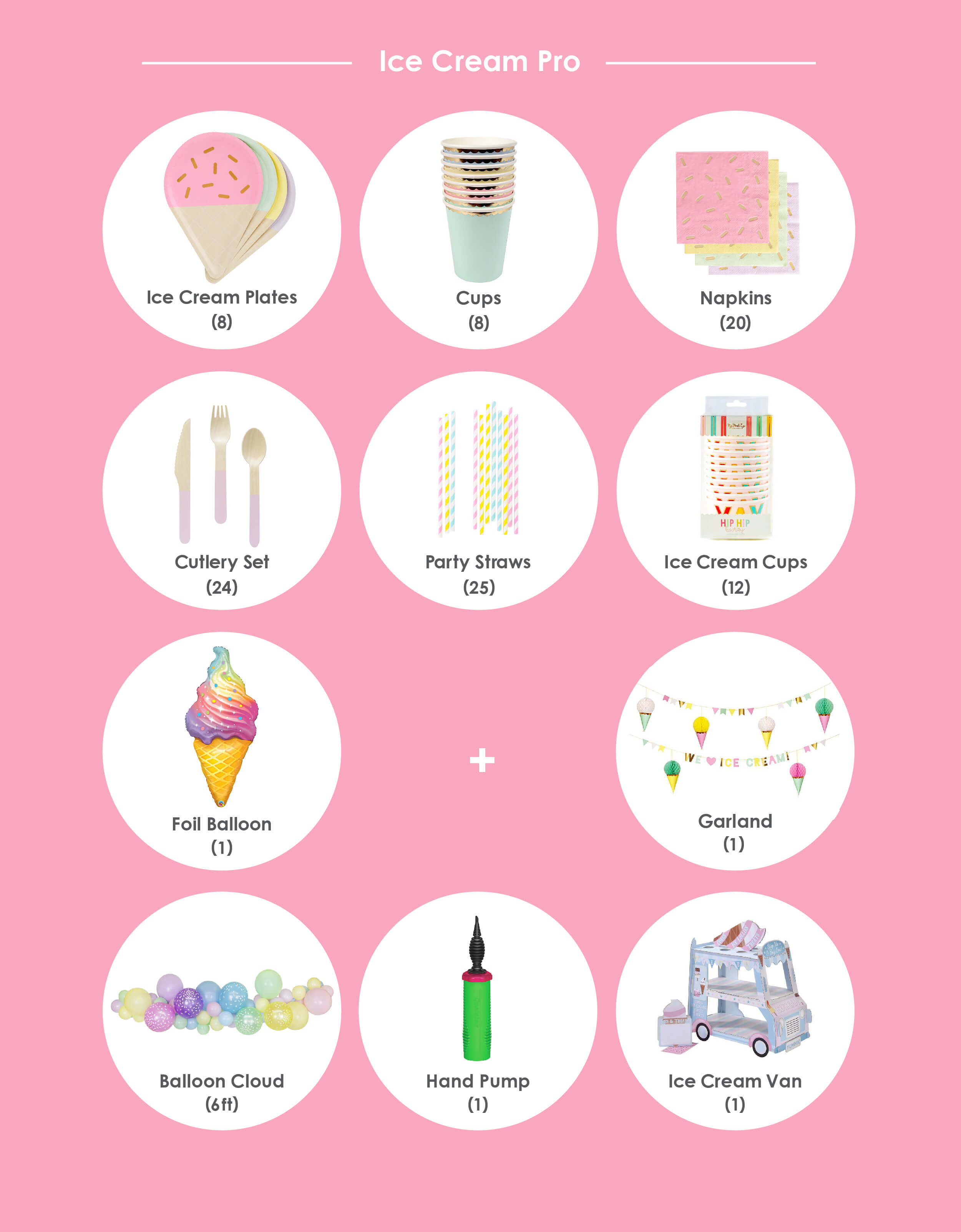 Party supplies inspiration of Product list of summer ice cream theme birthday party