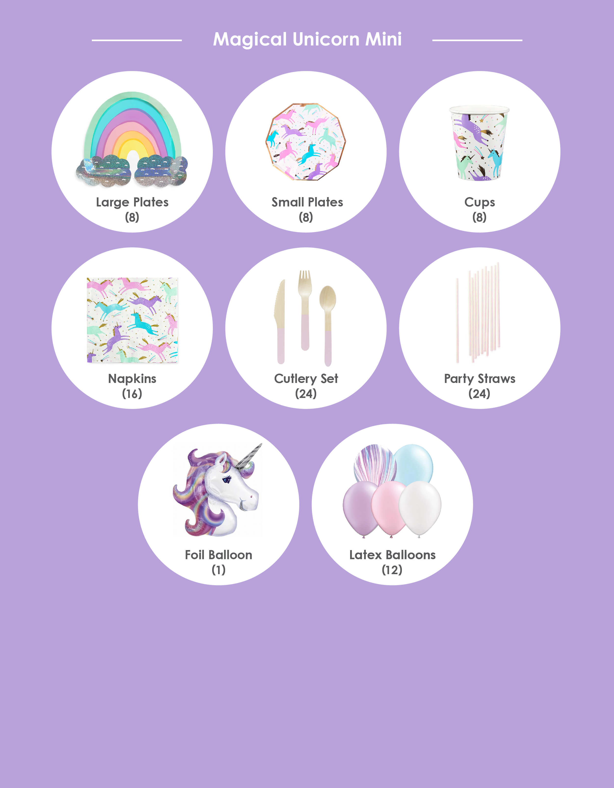 Momo Party Kids Birthday Party Unicorn Themed Party Box - A list of unicorn themed party supplies 